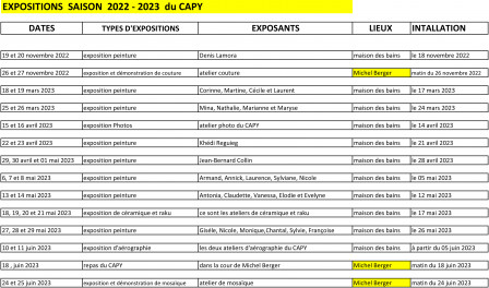 Dates-expos-2022-2023.jpg, oct. 2022