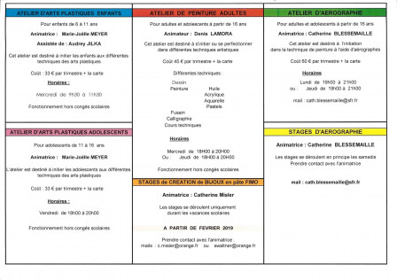 Plaquette 2018-2019 verso